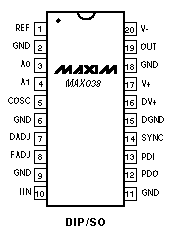 max038