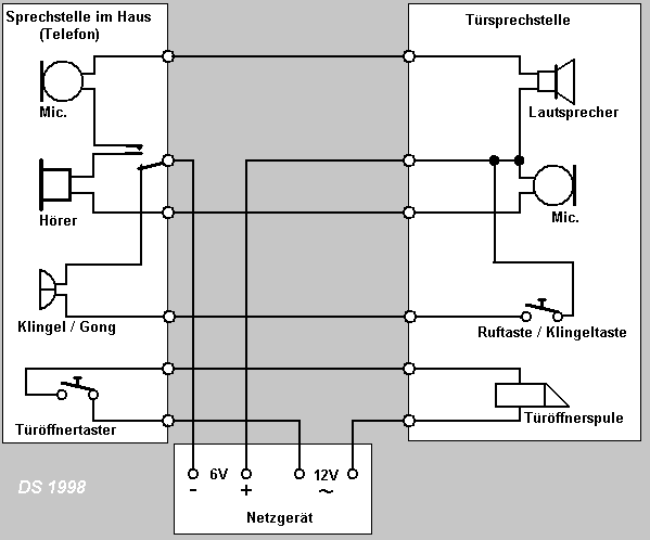 SchaltpläneFehler- STR-Elektronik: Türsprechanlagen